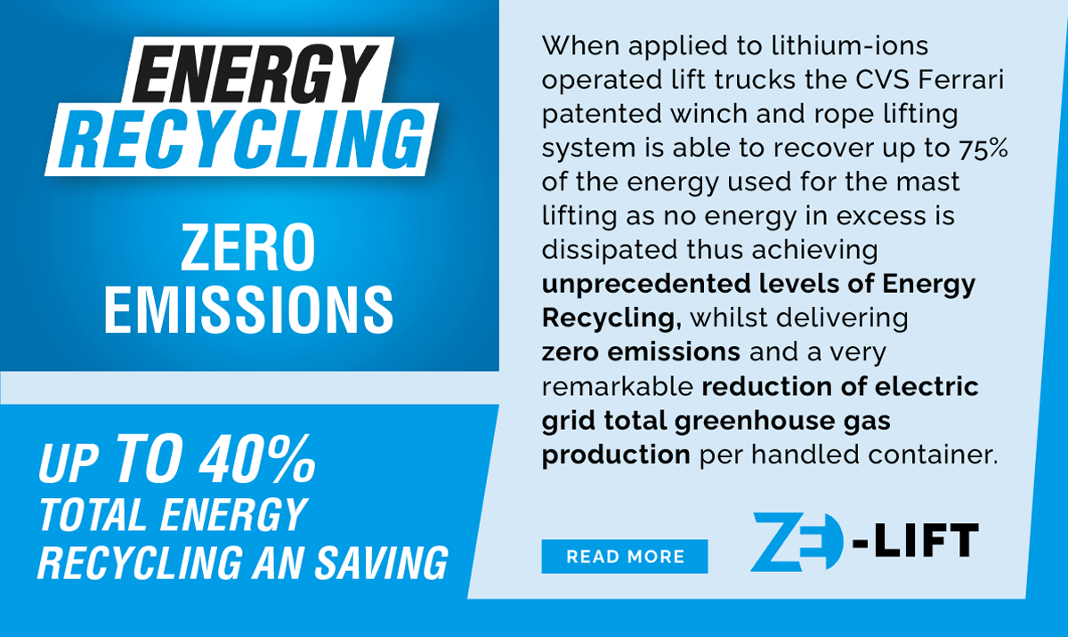 energy-recycling