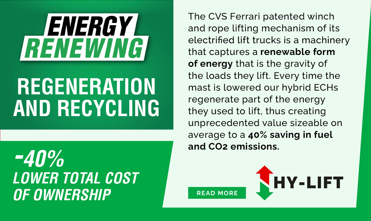 energy-renewing